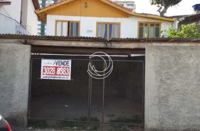 Terreno à venda na Rua Coronel Américo, --, Barreiros, São José