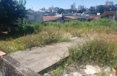 Terreno à venda na Rua Antônio Basil Schroeder, --, Barreiros, São José