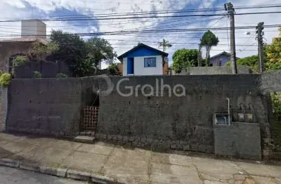 Terreno à venda na Rua Pedro Bunn, --, Jardim Cidade de Florianópolis, São José