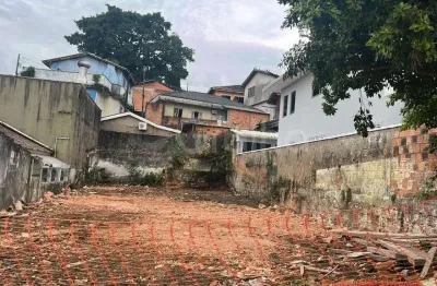 Terreno à venda na 13 De Maio, --, José Mendes, Florianópolis