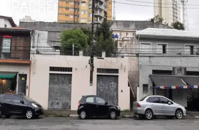 Terreno à venda na rua pereira do lago, --, vila gomes, são paulo por r$ 1.450.000