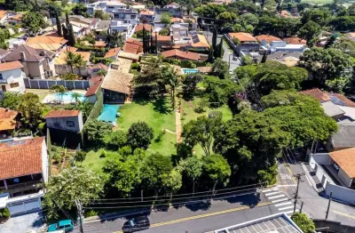 Terreno à venda, 2110 m² por r$ 2.600.000,00 - vila petrópolis - atibaia/sp