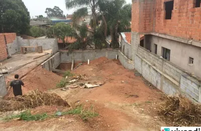 Terreno à venda na Avenida Artur da Costa, 103, Jardim Celeste, Jundiaí