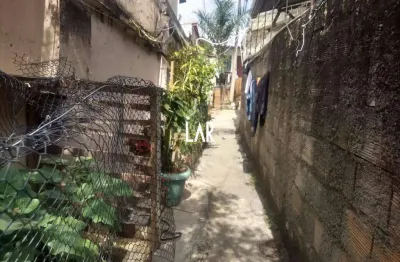 Lote - terreno à venda, nova suíssa - belo horizonte/mg