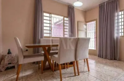 Casa à venda, 2 quartos, 4 vagas, planalto - belo horizonte/mg