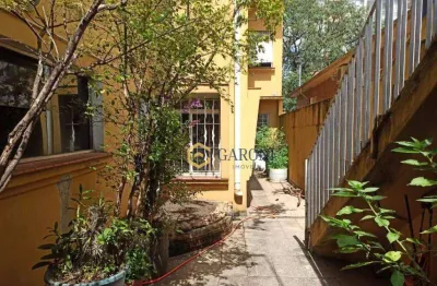 Casa com 4 quartos à venda na Rua Coronel Melo de Oliveira, Pompéia, São Paulo