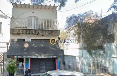 Terreno a venda na rua sebastian bach , excelente área e localização