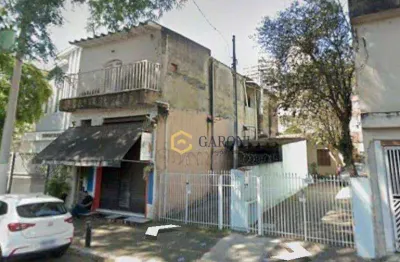 Terreno a venda na rua sebastian bach , excelente área e localização