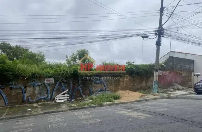 Terreno à venda na Rua dos Paulistas, Parque Suburbano, Itapevi