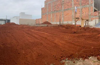 Excelente terreno no condomínio reserva dos ypês ii