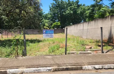 Terrenos à venda no bairro jardins de tatuí – localização privilegiada