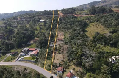 Terreno à venda na heleodoro serafim schimdt, riberão, paulo lopes por r$ 1.000.000