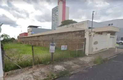 Terreno à venda na Avenida Amazonas, Brasil, Uberlândia