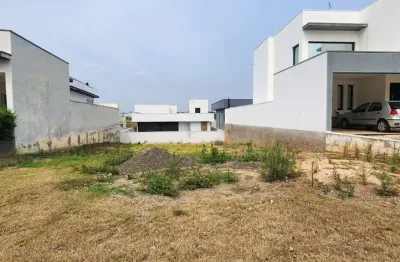 Terreno à venda no condomínio residencial central parque – salto/sp 