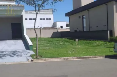 Terreno à venda – condomínio reserva central parque | salto/sp