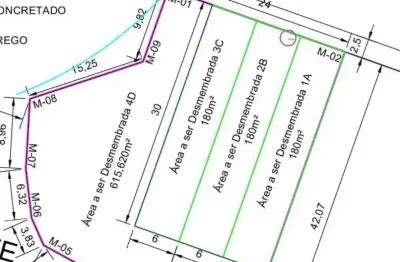 Terrenos rua do loro - mapim, desmembrados, pronto pra construir