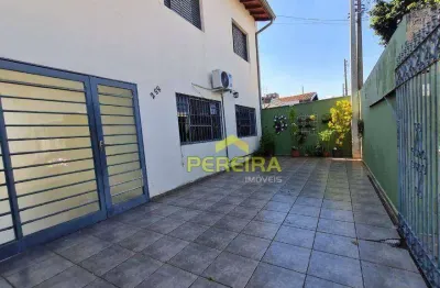 Casa para locação no bairro jardim londres, campinas
