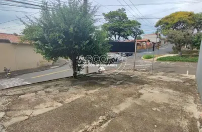 Terreno para locação - bairro algodoal em piracicaba/sp(codigo te00720)