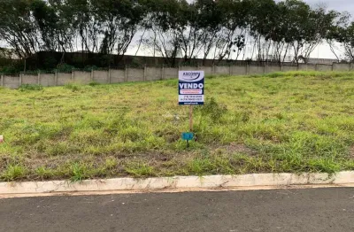 Terreno à venda do condomínio terras do sinhô iii, água seca, piracicaba.