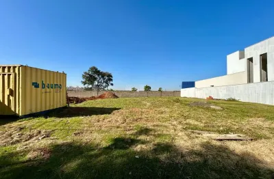 Terreno à venda no condomínio terras de piracicaba v.