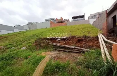 Terreno à venda no condomínio residencial reserva do engenho, piracicaba.