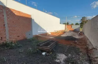 Terreno à venda no Residencial Bertolucci, Piracicaba 