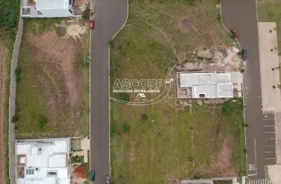 Terreno em condomínio fechado à venda no Ondinhas, Piracicaba 