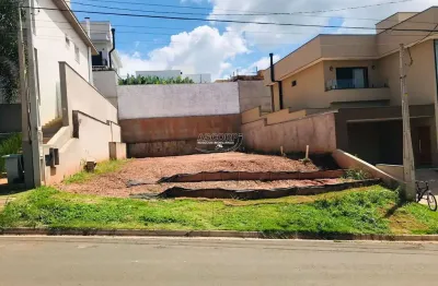Terreno a venda no condomínio villa d'aquila, santa rosa, piracicaba.