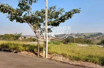 Terreno em condomínio fechado à venda no Horto ( Tupi ), Piracicaba 