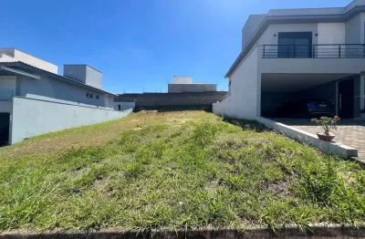 Terreno à venda no condomínio reserva das paineiras, ondas, piracicaba.