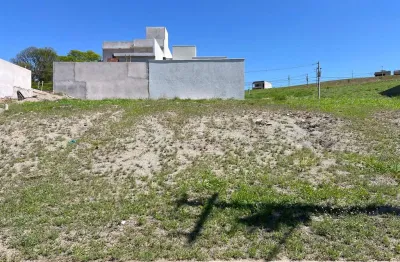 Terreno à venda no condomínio residencial canadá, bongue, piracicaba.