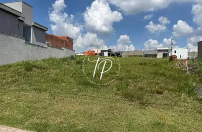 Terreno em condomínio fechado à venda na Avenida das Ondas, 1000, Ondas, Piracicaba