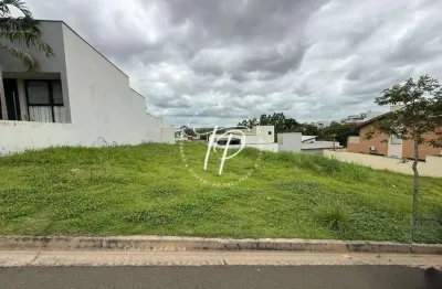 Terreno em condomínio fechado à venda na Avenida das Ondas, 5715, Ondas, Piracicaba
