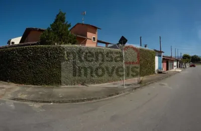 Casa com 3 quartos à venda na Rua Getulio Bonelli, 131, Loteamento Vila Olímpia, Taubaté