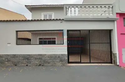 Casa com 3 quartos para alugar no Jardim Morada do Sol, Indaiatuba 