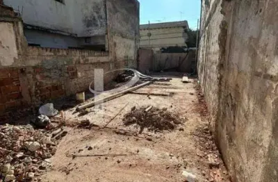 Terreno à venda na Rua Oscar Ferreira do Amaral, 02, Vila Regente Feijó, São Paulo