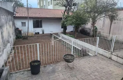 Casa com 2 quartos à venda na Rua Dene, 1, Vila Ré, São Paulo