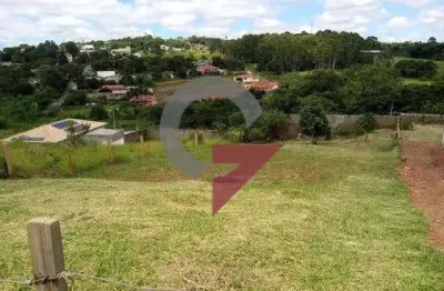 Terreno à venda no parque residencial helvetia, taubaté  por r$ 202.000