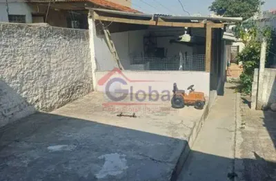 Terreno para venda 318 m² - vila palmares - santo andré/sp