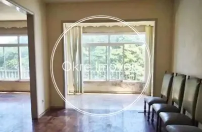 Apartamento com 4 quartos à venda na Avenida Epitácio Pessoa, Lagoa, Rio de Janeiro