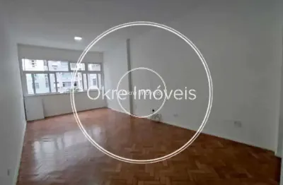 Sala comercial à venda na Avenida Nossa Senhora de Copacabana, Copacabana, Rio de Janeiro