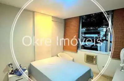 Excelente Oportunidade de Conjugado no Posto 4 de Copacabana