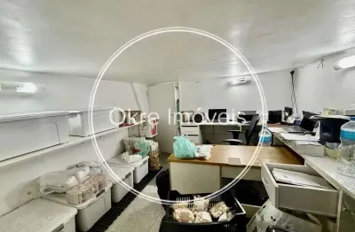 Ponto comercial com 2 salas à venda na rua visconde de pirajá, ipanema, rio de janeiro, 27 m2 por r$ 330.000