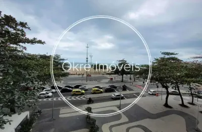Apartamento com 4 quartos para alugar na avenida atlântica, copacabana, rio de janeiro, 230 m2 por r$ 13.000