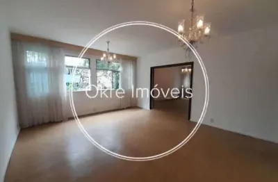 Apartamento com 3 quartos à venda na Rua Aníbal de Mendonça, Ipanema, Rio de Janeiro