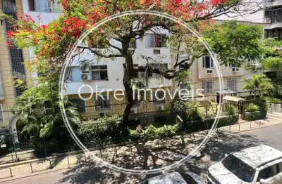 Apartamento com 3 quartos à venda na Rua Professor Arthur Ramos, Leblon, Rio de Janeiro