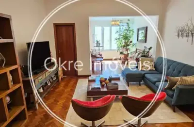 Apartamento com 3 quartos à venda na Rua Pompeu Loureiro, Copacabana, Rio de Janeiro