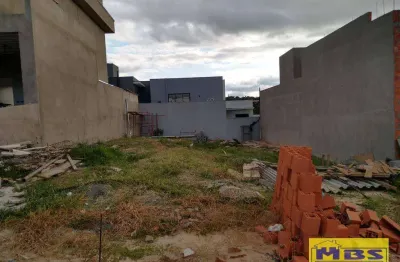 Terreno em condomínio fechado à venda na Rua Betty Hass de Campos, 20, Colinas de Indaiatuba, Indaiatuba