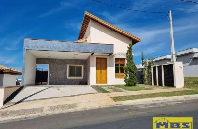 Casa em condomínio fechado com 3 quartos à venda na Avenida Brazil Bernardini, 15, Condomínio Reserva Saint Paul, Itu