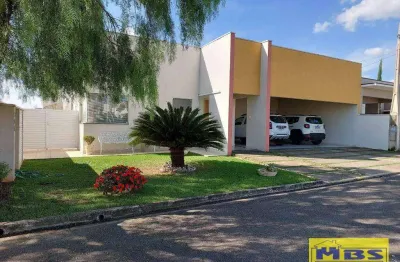 Casa em condomínio fechado com 4 quartos à venda na Rua Tijuca, 10, Residencial Lagos D'Icaraí, Salto